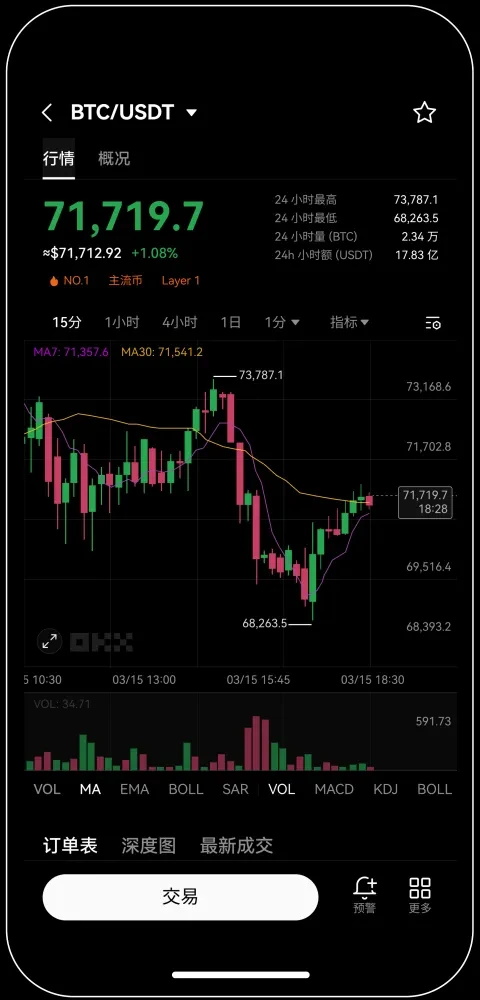 欧交易所app下载安卓